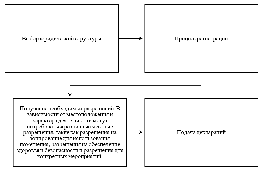 Снимок экрана (1125).png